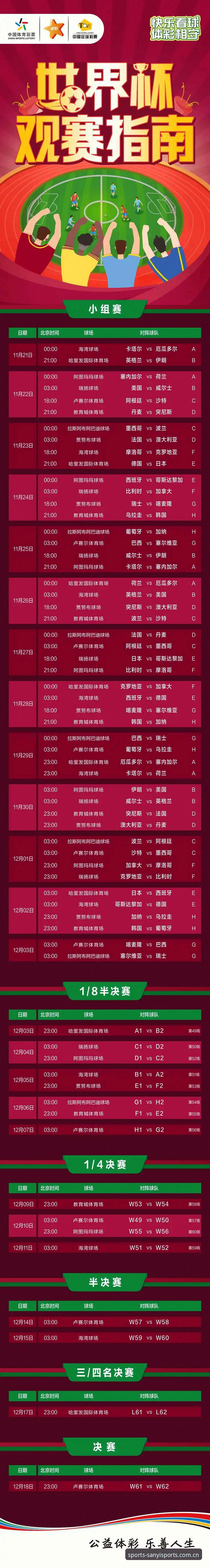 三亿体育使用教程 世界杯观赛签证难题实用指南:如何避开中东局势带来的出行雷区