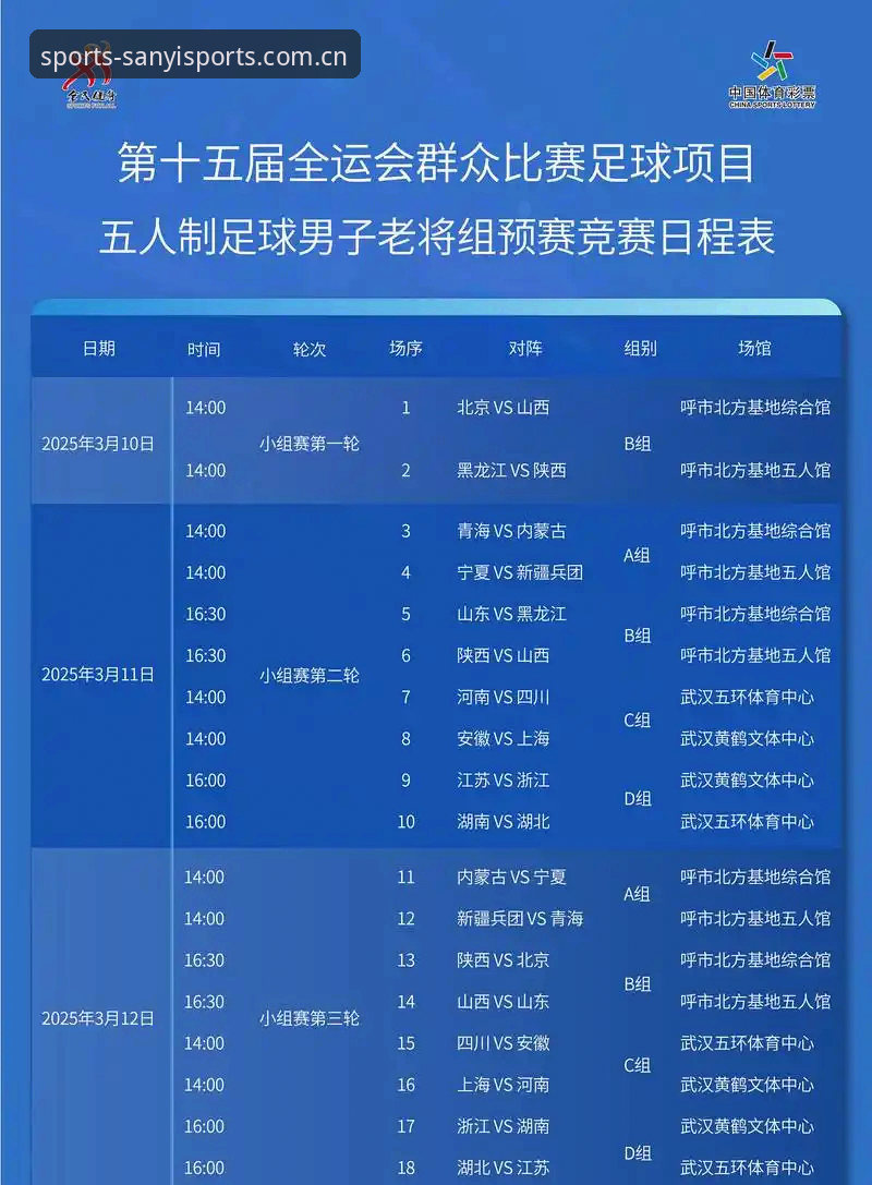 三亿体育赛事数据 三亿体育赛事数据详解:创新视角下的体育信息整合方案