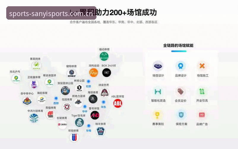 三亿体育app下载 三亿体育平台深度评测:从官网登录到app下载的全链路体验报告